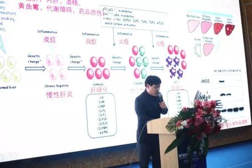 美国硅谷 herbheal.董事长兼总经理、首席科技专家伍卫琳博士做“高通量药物筛选平台与天然植物慢性病辅助治疗”研究报告